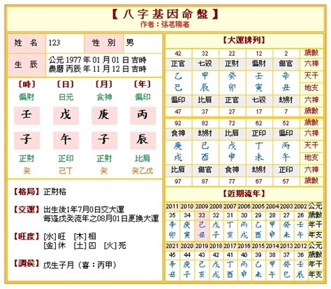 生辰八字查詢|免費八字算命、排盤及命盤解說，分析一生的命運